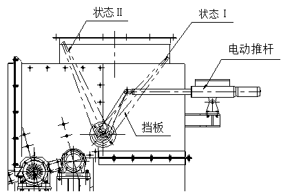 煤礦場(chǎng)滾軸篩工作原理和使用說(shuō)明